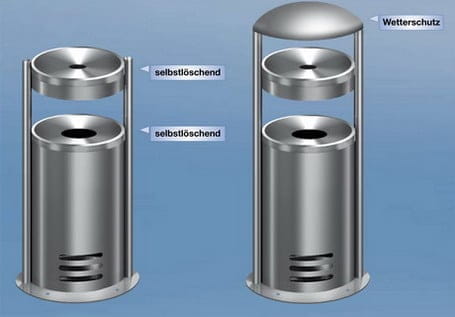Wetterschutz zu Sicherheitsascher TEC-ART